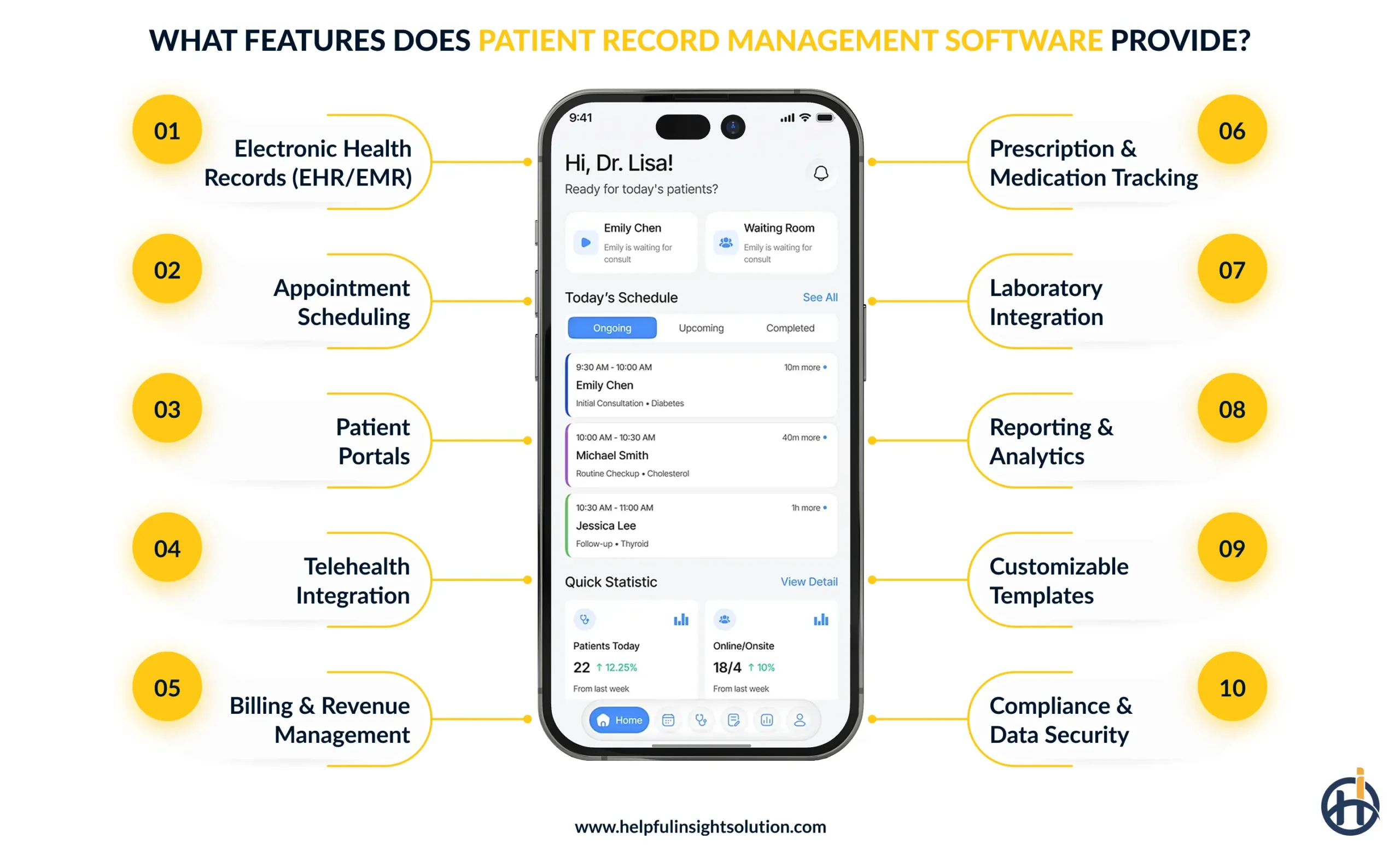 What Features Does Patient Record Management Software Provide?