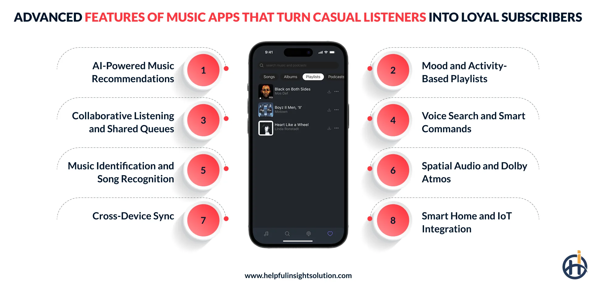 Advanced Features of Music Apps