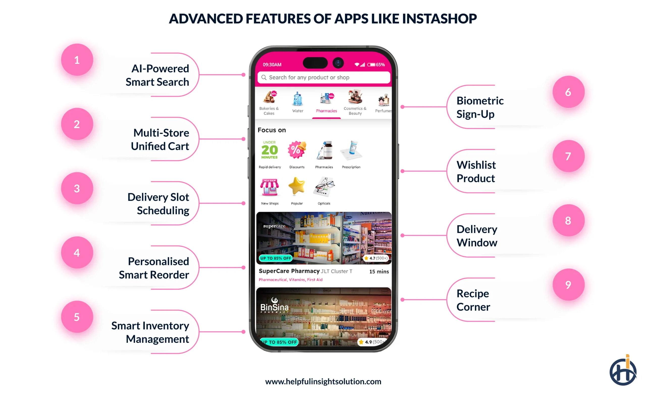 Advanced Features of Apps Like Instashop
