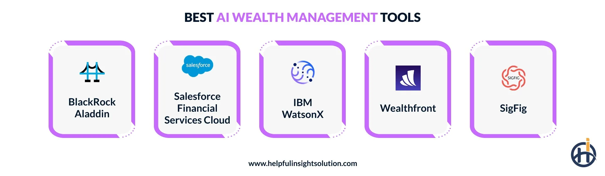 Best AI Wealth Management Tools