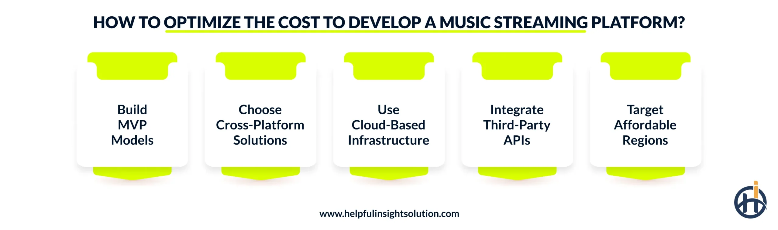 How to optimize the cost to develop a music streaming platform?