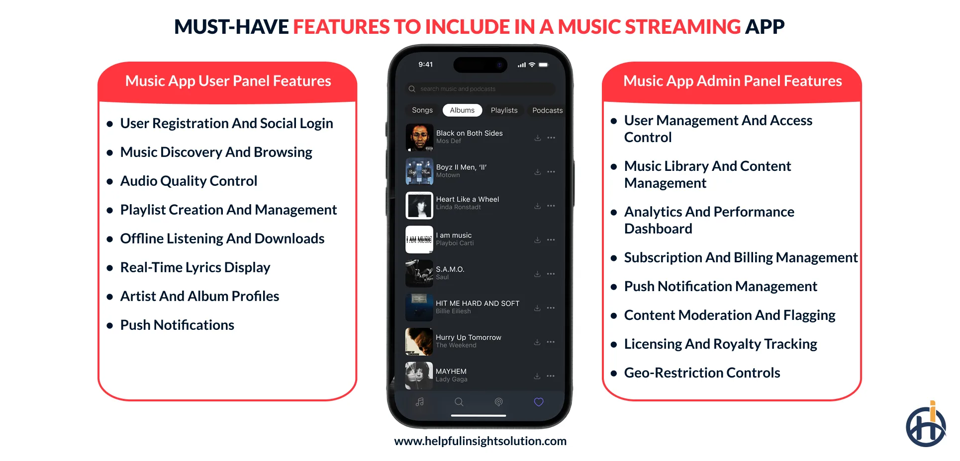 Must-Have Features to Include in a Music Streaming App