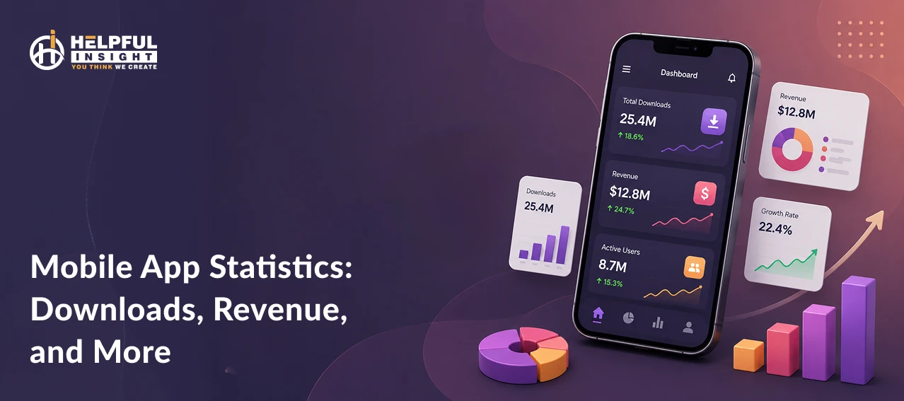 Mobile App Statistics and Insights for 2026
