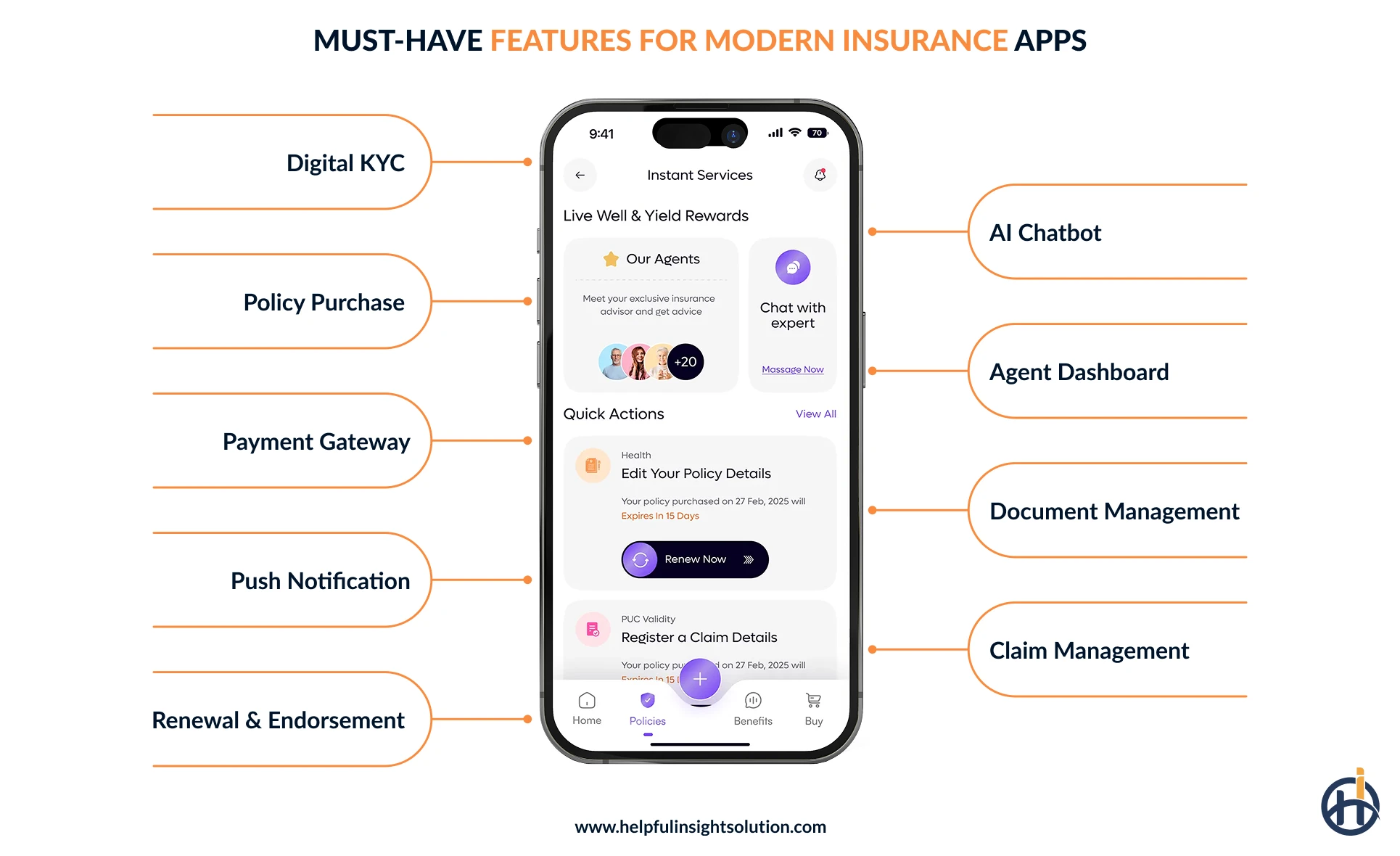 Trending features of insurance mobile app