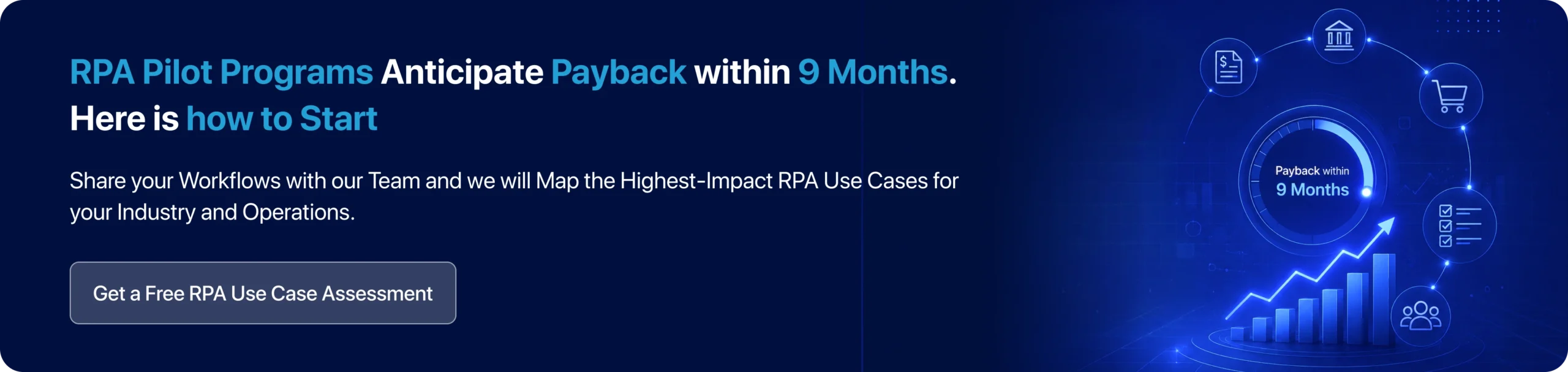 Implement Proven RPA Use Cases Specific to your industry and Turn your Most Time-Consuming Processes into Fully Automated Workflows. 