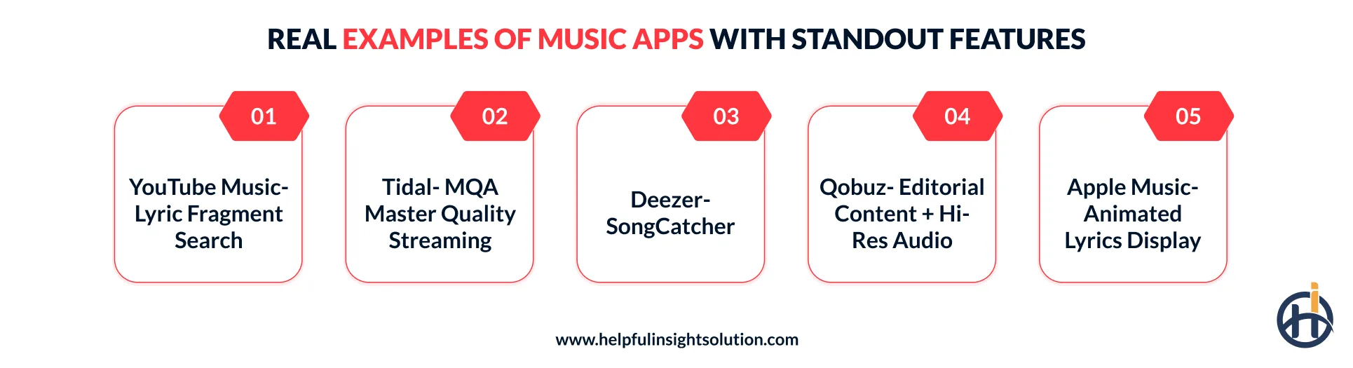 Real Examples of Music Apps With Standout Features