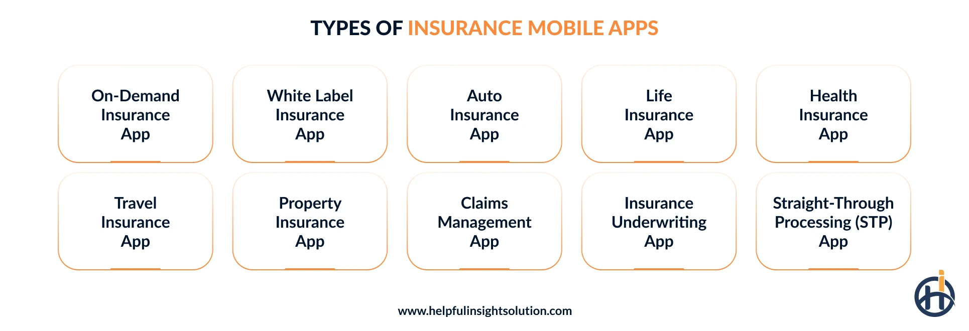 Insurance types