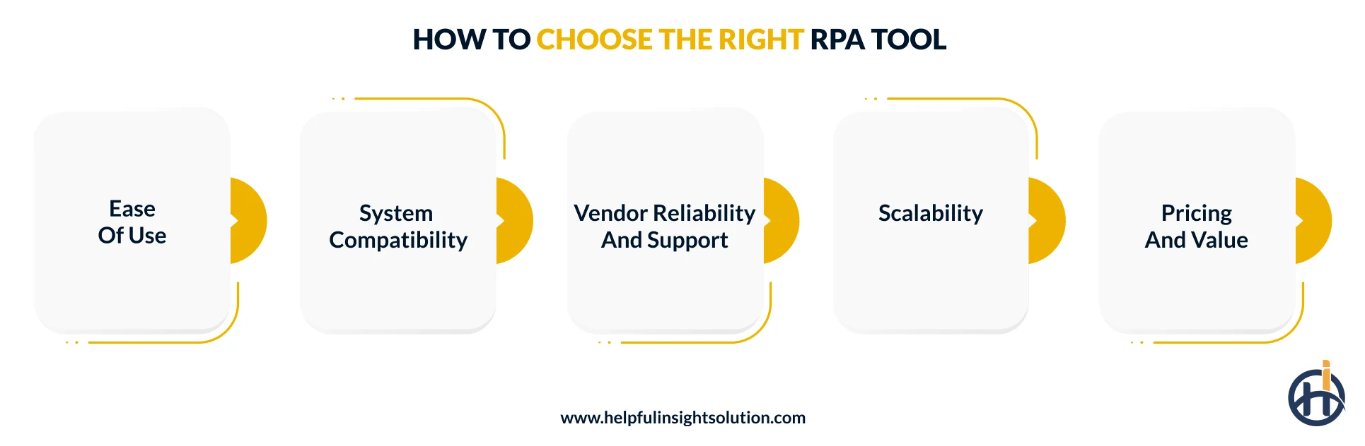 robotic process automation tool