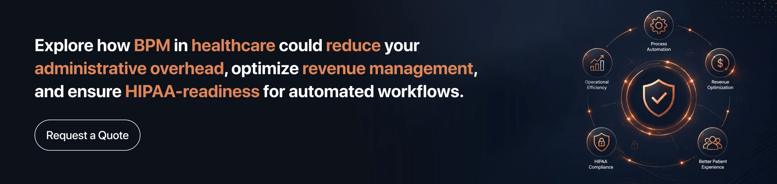 Request a quote