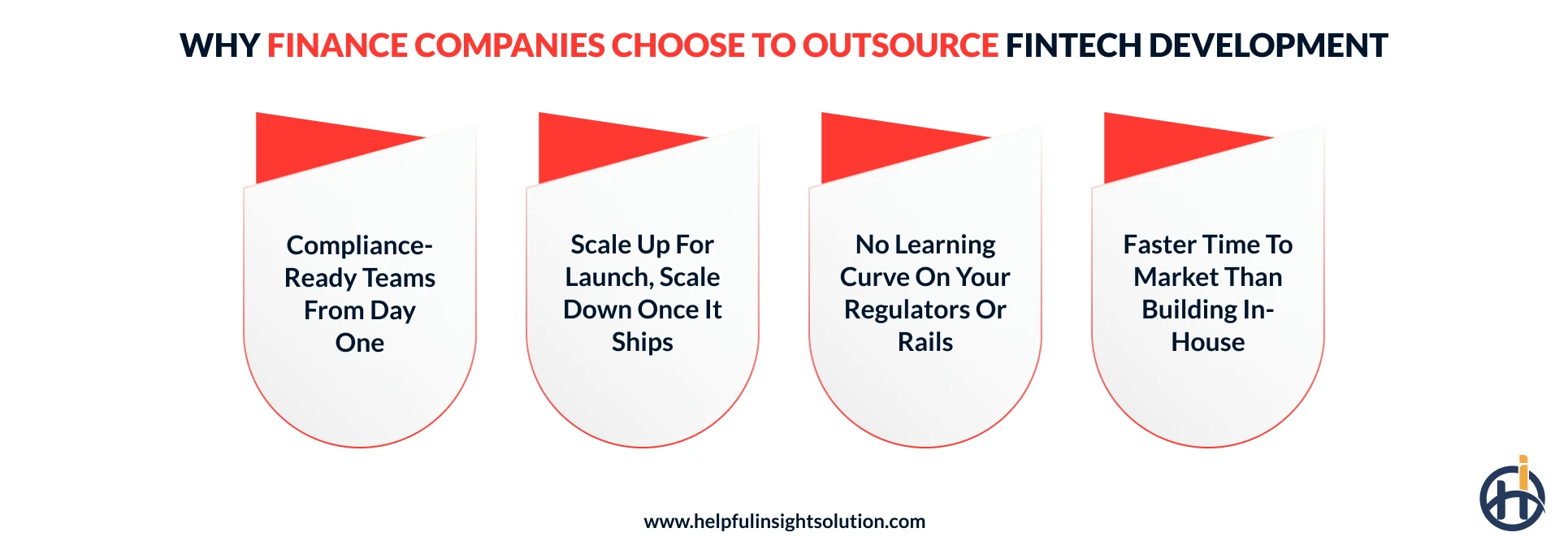 benefits of fintech development services outsoursing