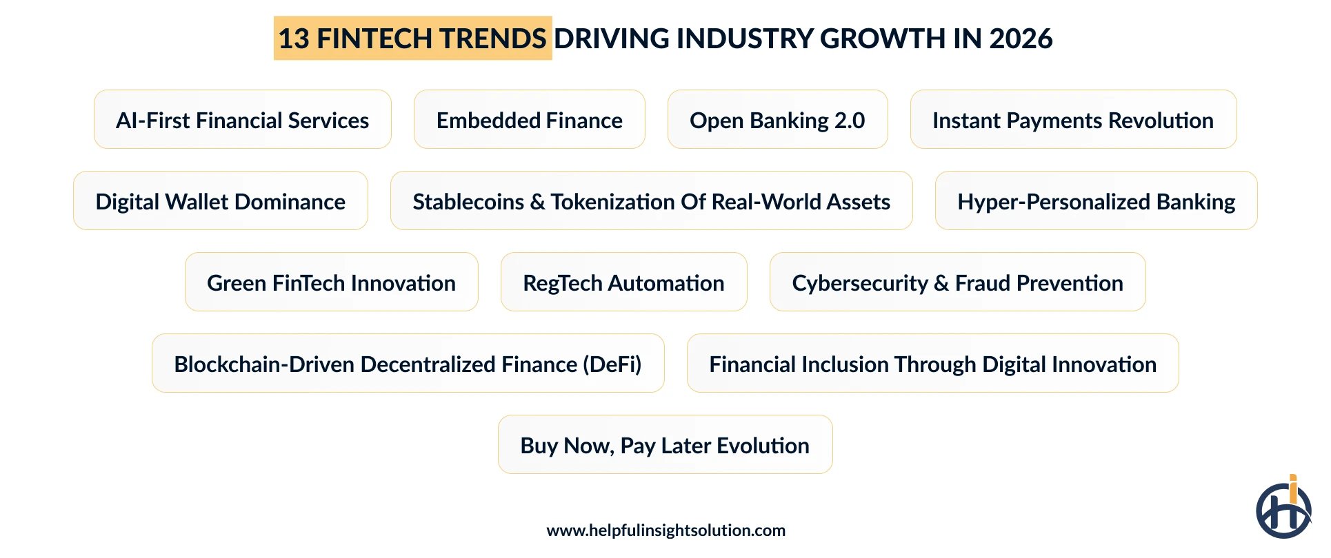 Top fintech trends watch out in 2026