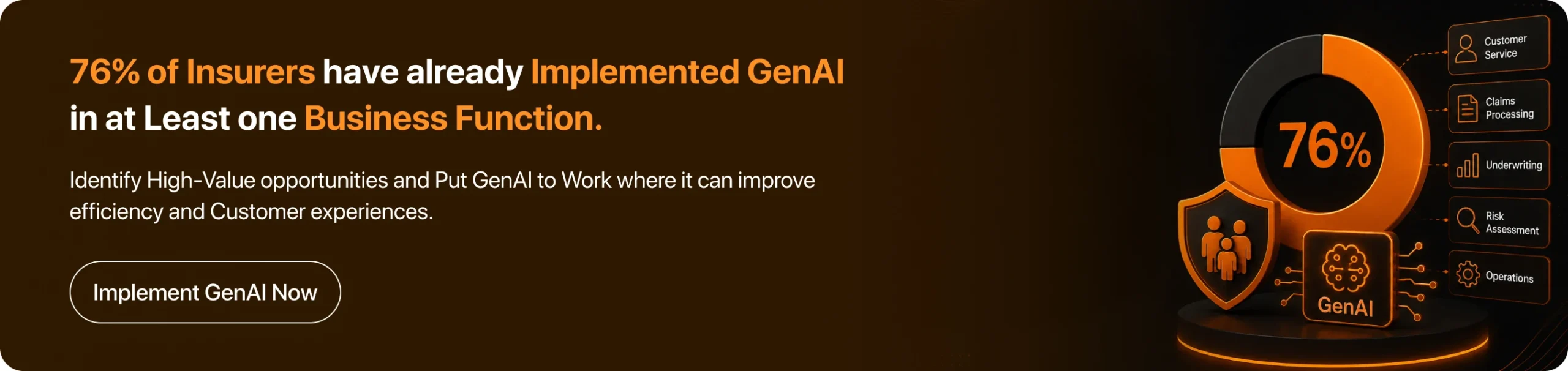 Implement GenAI Now