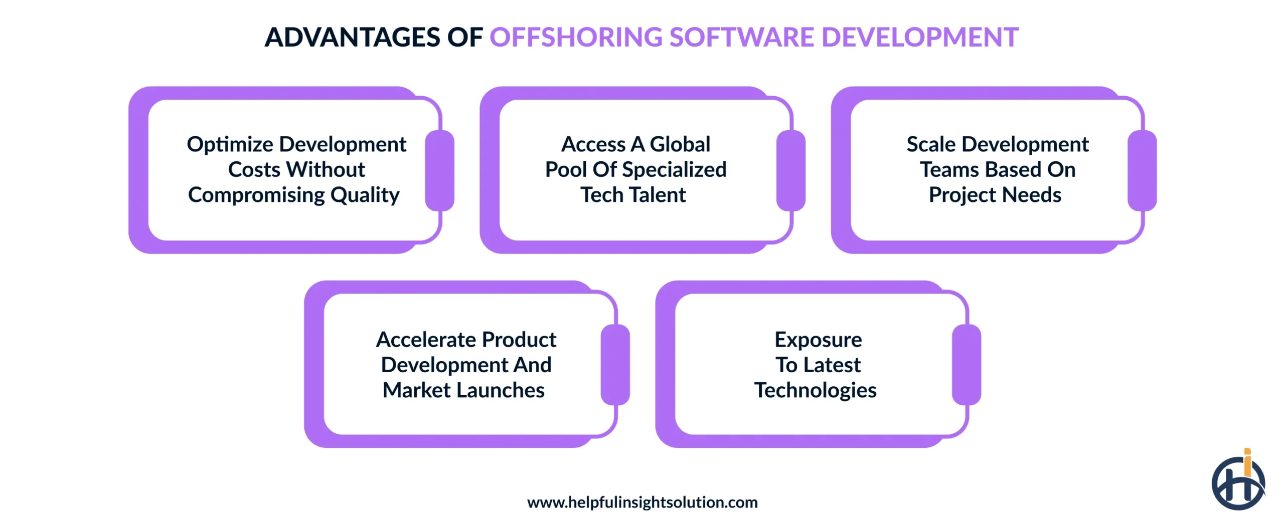 Benefits of offshoring software development for global businesses