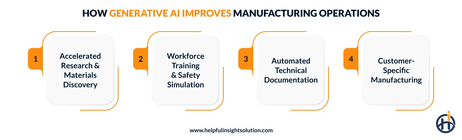 Key benefits of generative AI for manufacturing