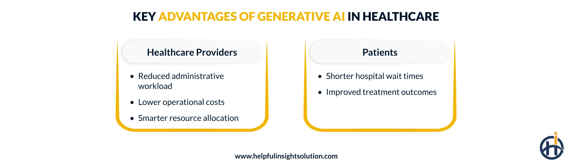 Benefits of generative AI for healthcare providers and patients