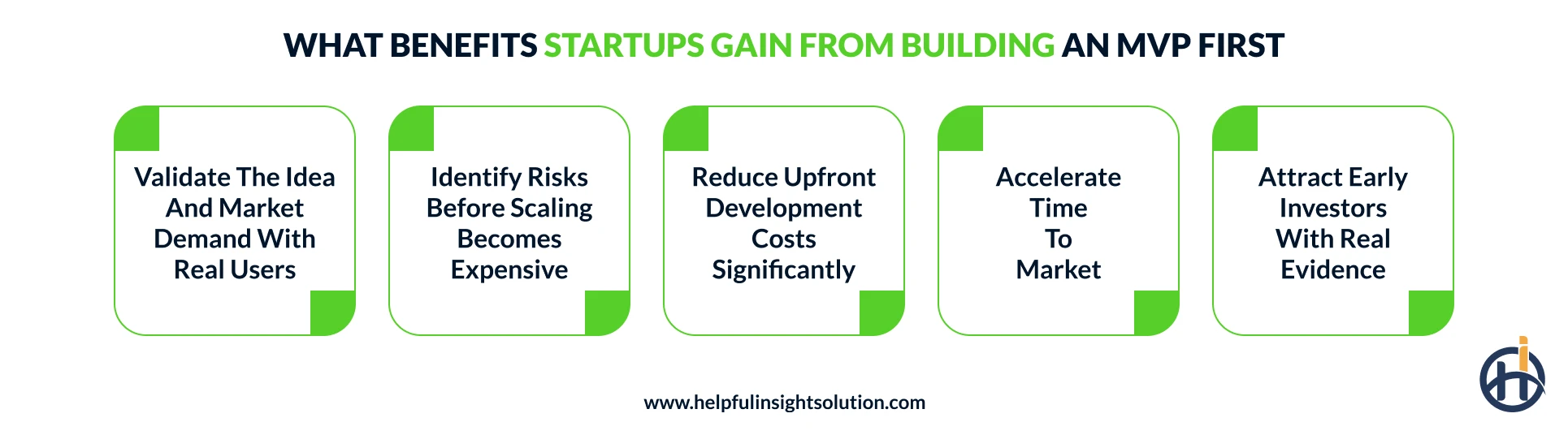 Benefits of MVP development for startups
