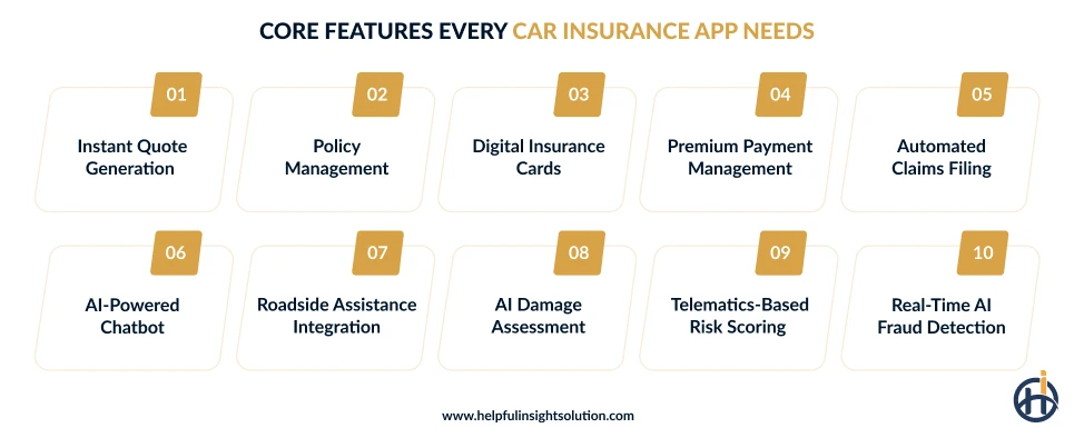core features of vehicle insurance app