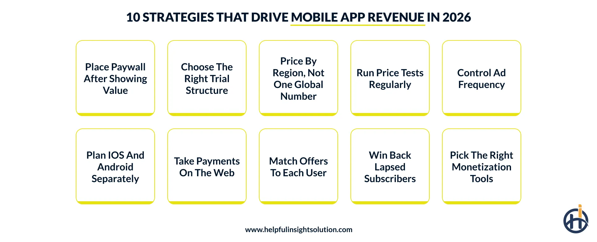 10 Strategies That Drive Mobile App Revenue in 2026