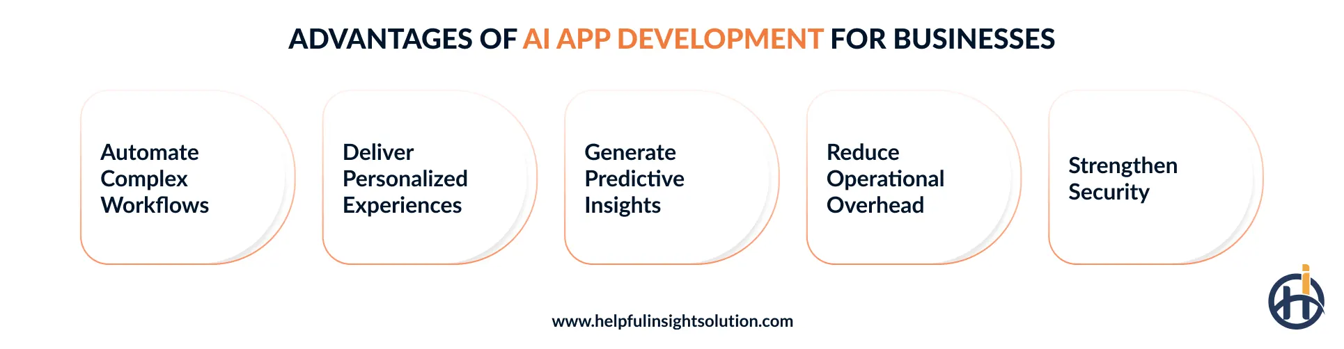 What are the benefits of AI app development for businesses?