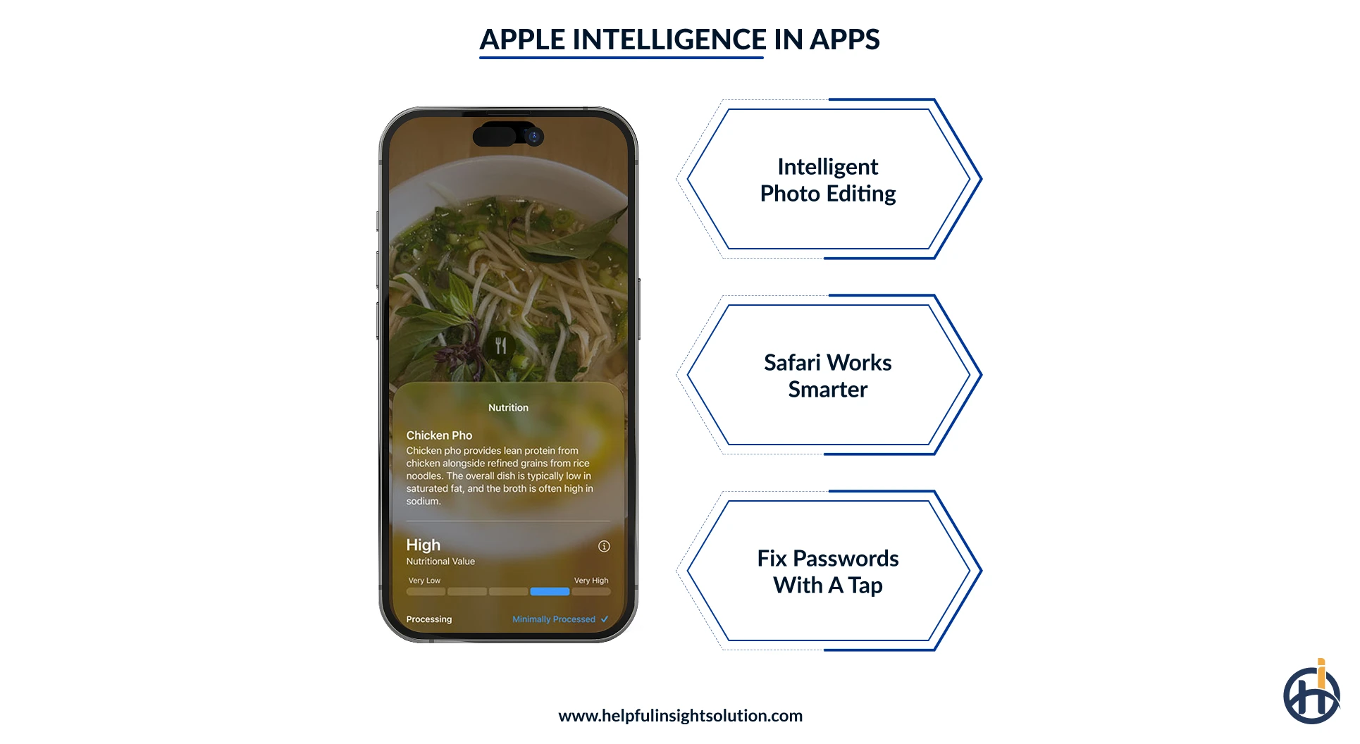 Apple Intelligence in ios 27