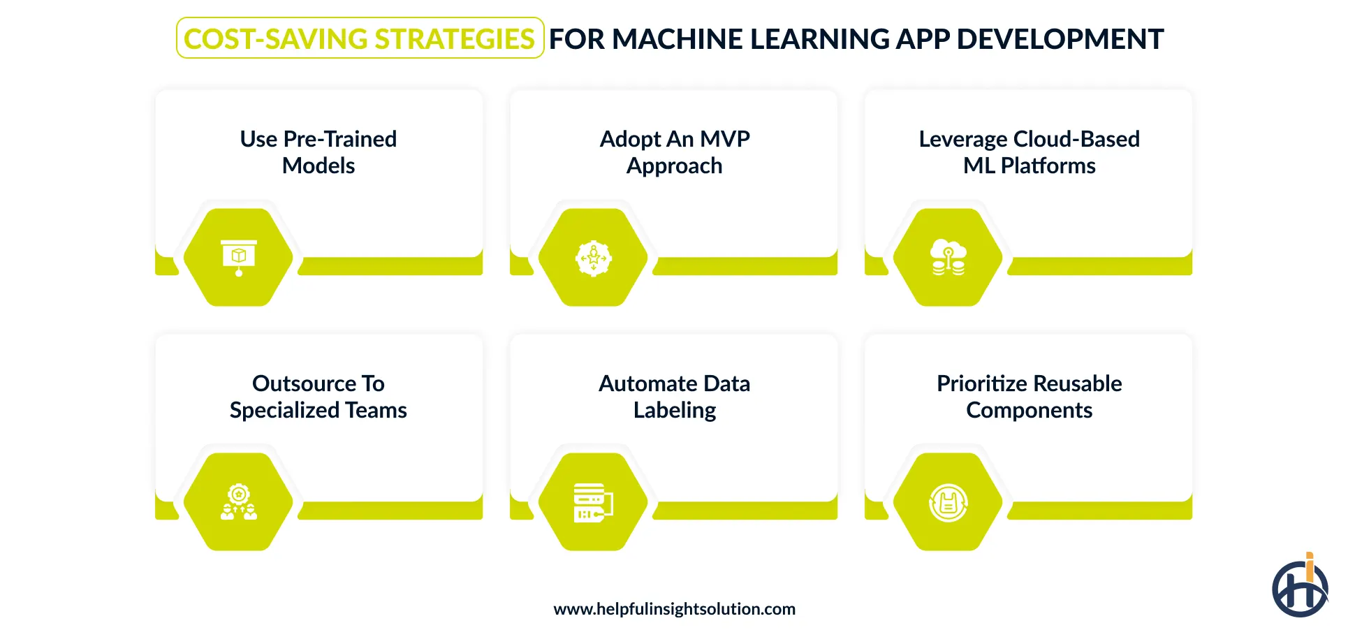 Cost reduction strategies for machine learning app development
