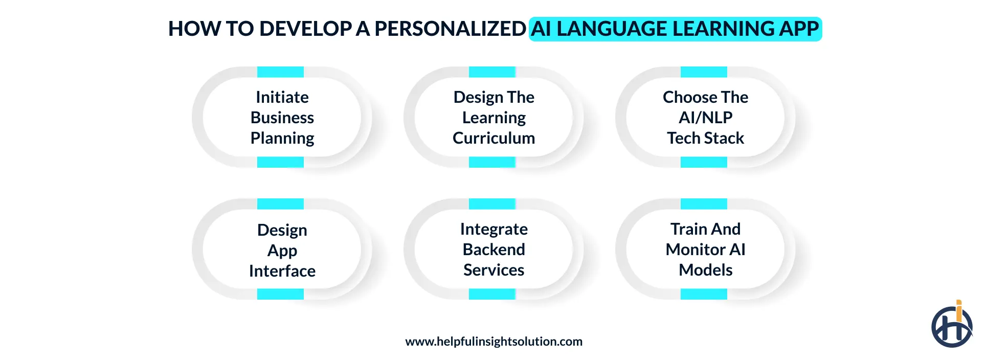 How to build an AI-enabled language learning app