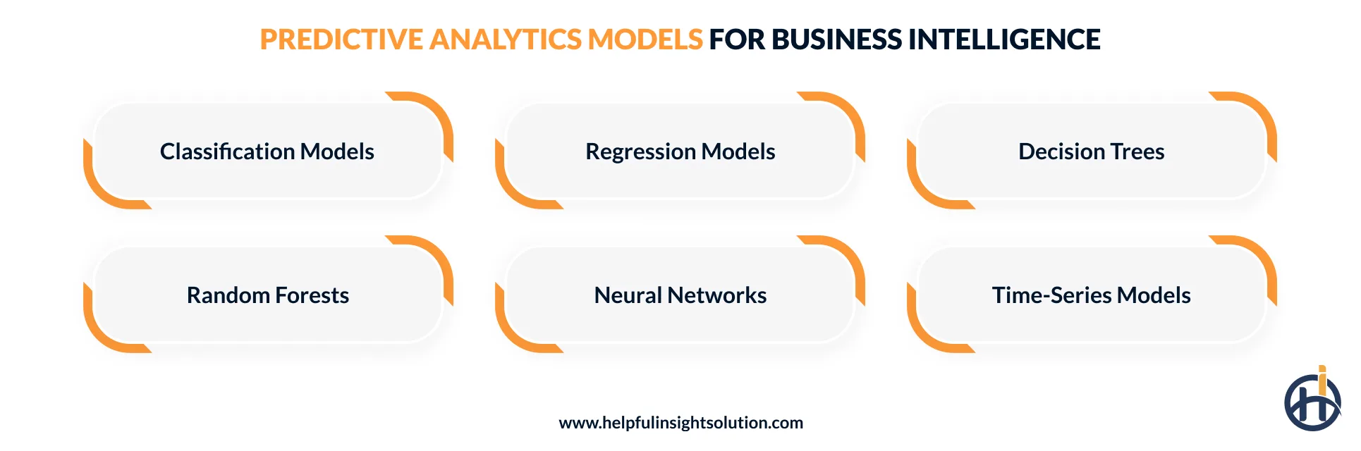 Key predictive analytics models and techniques