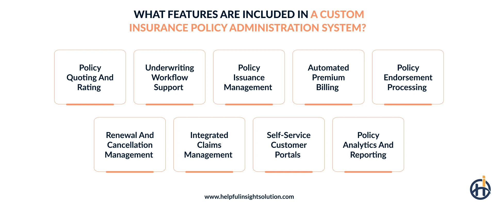 features to include in custom policy administration software