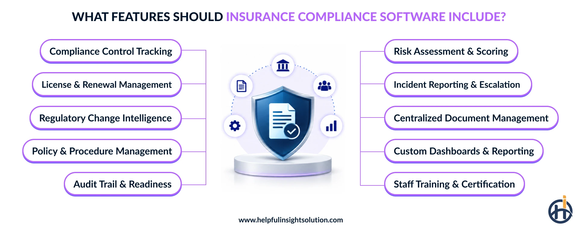 key features of insurance compliance software