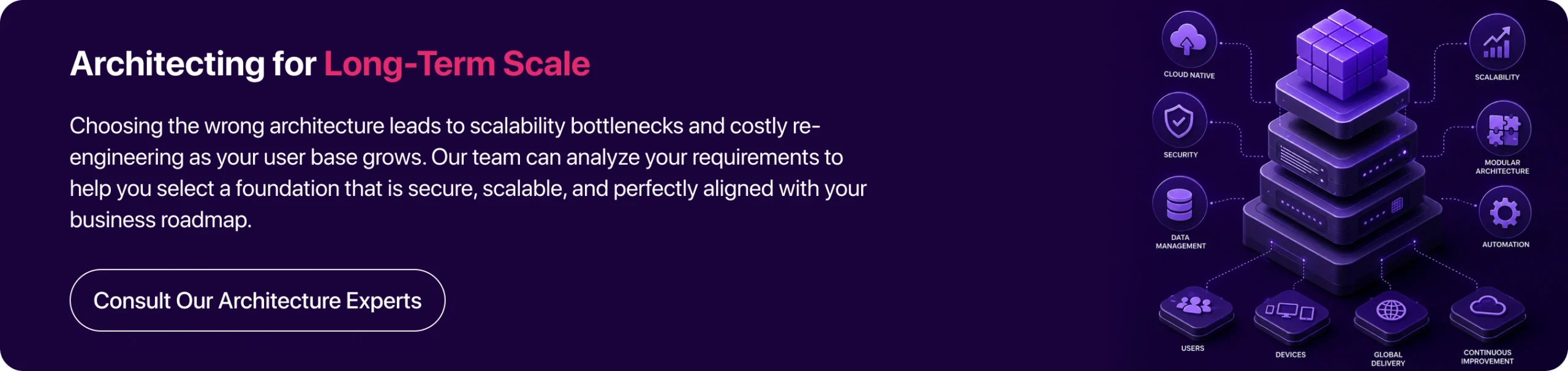 Consult your app architecture