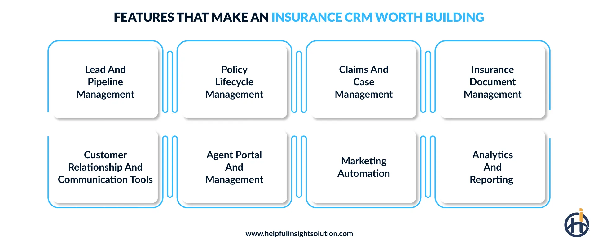 important features for insurance crm software