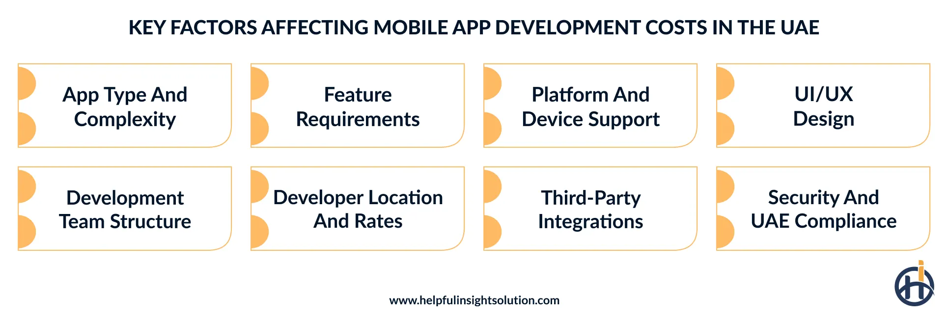 Key factors influencing mobile app development costs in the UAE