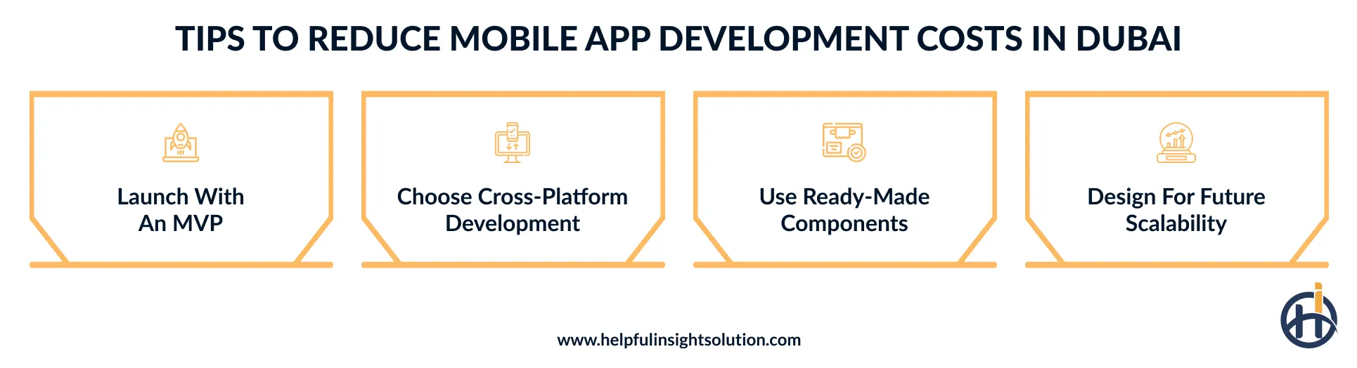 How to reduce mobile app development cost in Dubai without losing quality