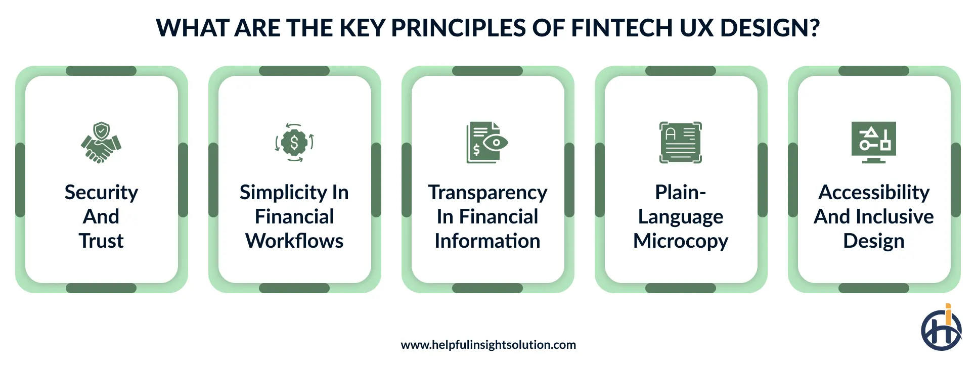 core principles of fintech UX design