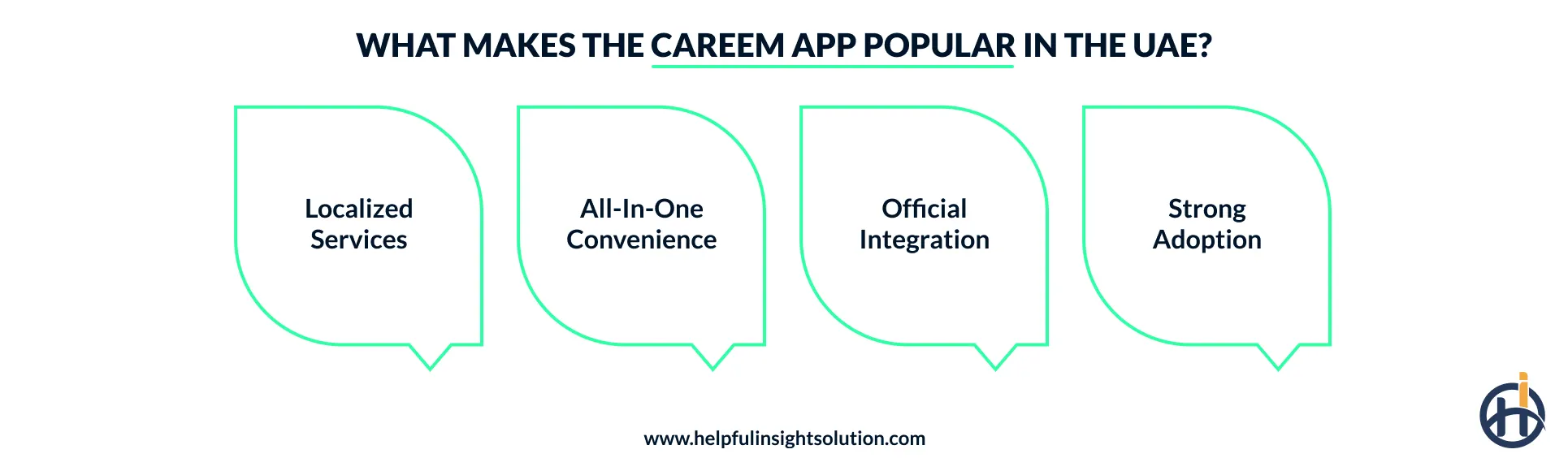 Why is the Careem app popular in the UAE?