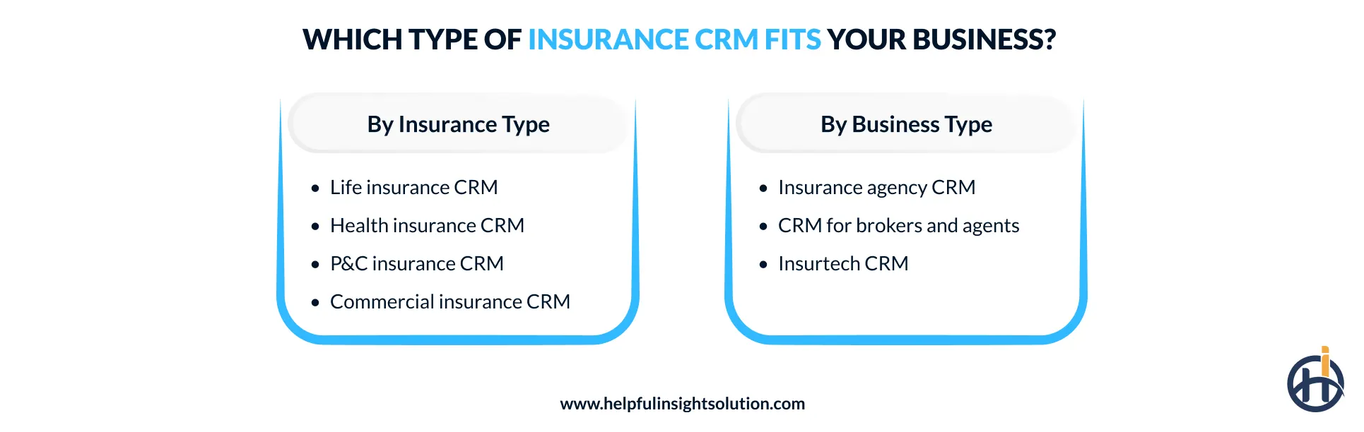 different types of insurance CRM software