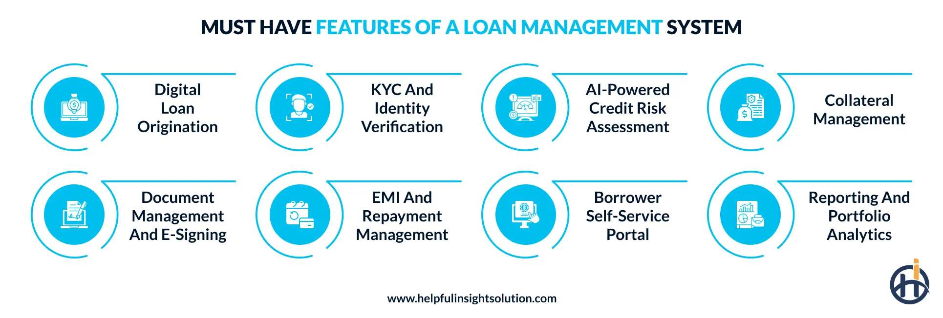 core features of loan management software
